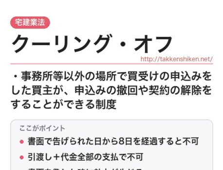 「クーリング・オフ（宅建業法）」とは？わかりやすく解説
