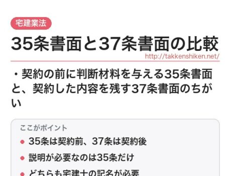 「35条書面と37条書面の比較（宅建業法）」とは？わかりやすく解説