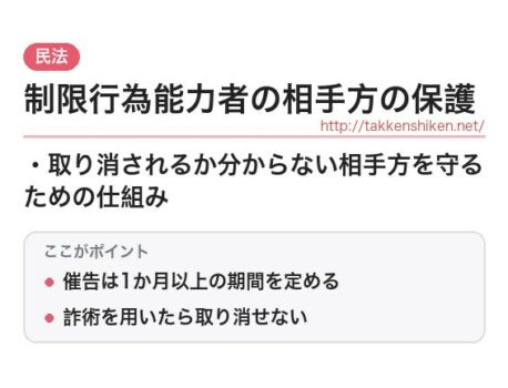 「制限行為能力者の相手方の保護（民法）」とは？わかりやすく解説