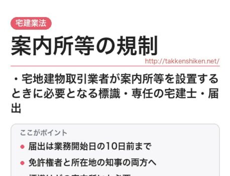 「案内所等の規制（宅建業法）」とは？わかりやすく解説