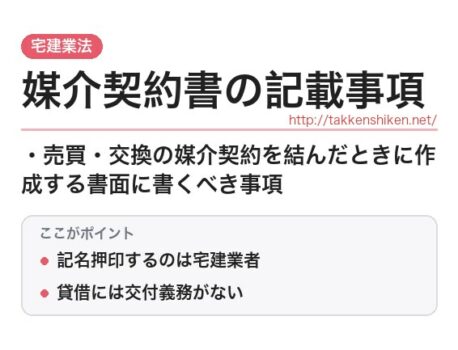 「媒介契約書の記載事項（宅建業法）」とは？わかりやすく解説