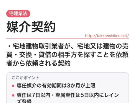 「媒介契約（宅建業法）」とは？わかりやすく解説