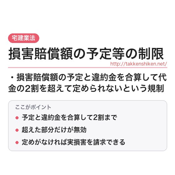 「損害賠償額の予定等の制限」とは？わかりやすく解説の要点