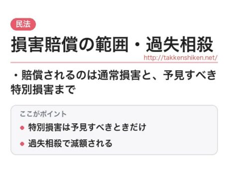 「損害賠償の範囲・過失相殺（民法）」とは？わかりやすく解説