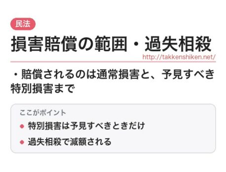 「損害賠償の範囲・過失相殺（民法）」とは？わかりやすく解説