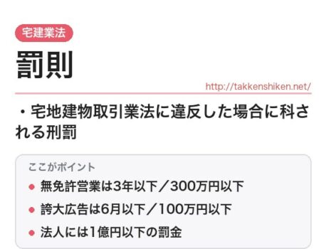 「罰則（宅建業法）」とは？わかりやすく解説