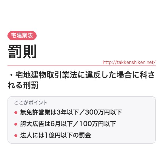 「罰則（宅建業法）」とは？わかりやすく解説の要点