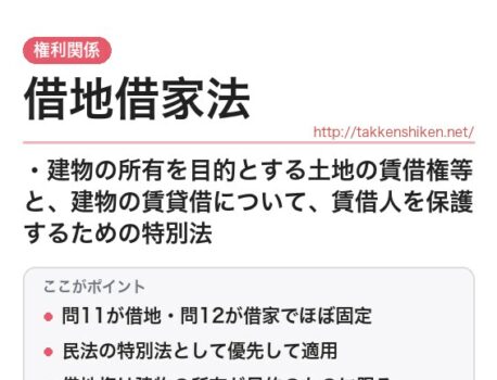 借地借家法とは？宅建の借地借家法をわかりやすく解説！