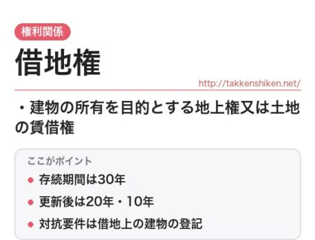 「借地権（存続期間・更新）（借地借家法）」とは？わかりやすく解説