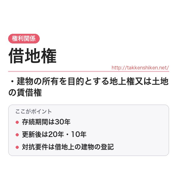 「借地権（存続期間・更新）（借地借家法）」とは？わかりやすく解説の要点
