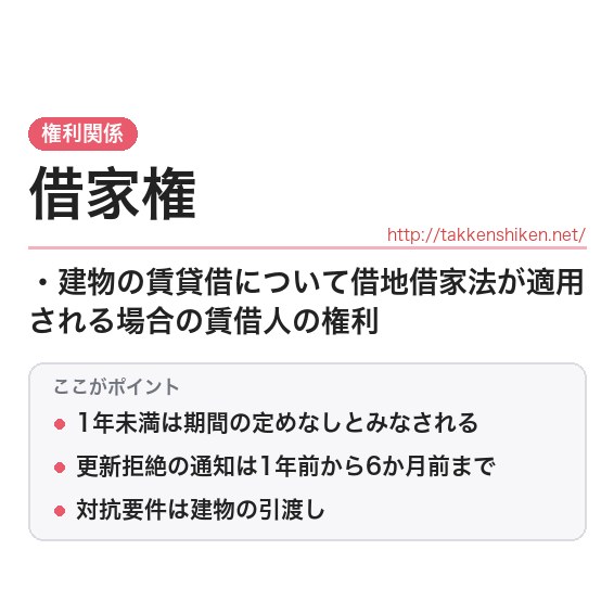 「借家権（存続期間・更新・解約）（借地借家法）」とは？わかりやすく解説の要点