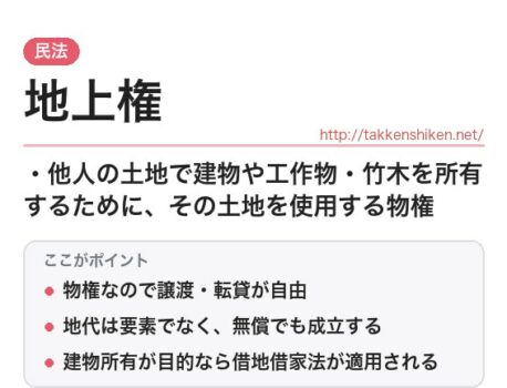 「地上権（民法）」とは？わかりやすく解説
