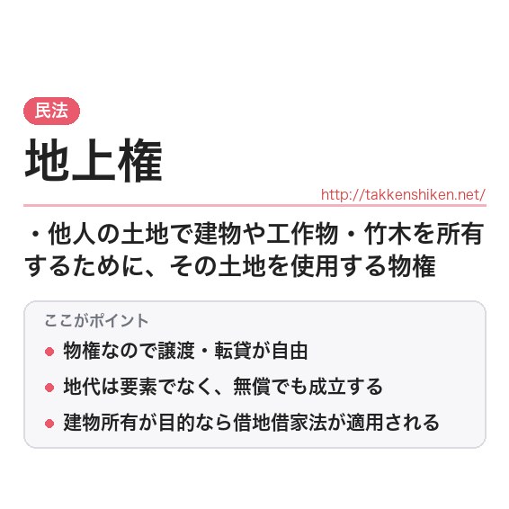 「地上権」とは？わかりやすく解説の要点