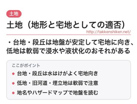 「土地（地形と宅地としての適否）（土地）」とは？わかりやすく解説