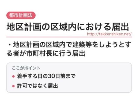「地区計画の区域内における届出（都市計画法）」とは？わかりやすく解説