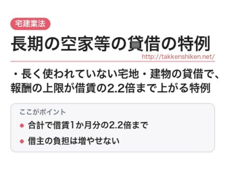 「長期の空家等の貸借の特例（宅建業法）」とは？わかりやすく解説