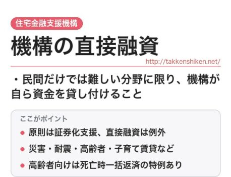 「住宅金融支援機構の直接融資」とは？わかりやすく解説