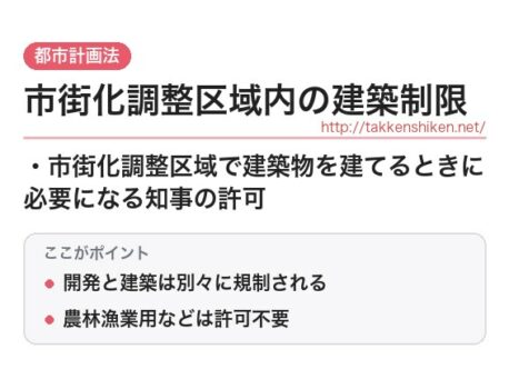 「市街化調整区域内の建築制限（都市計画法）」とは？わかりやすく解説