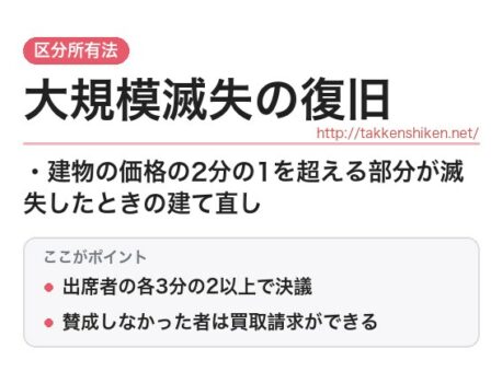「大規模滅失の復旧（区分所有法）」とは？わかりやすく解説