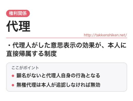 「代理（民法）」とは？わかりやすく解説