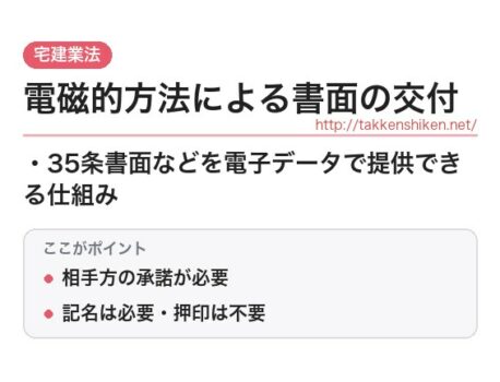 「電磁的方法による書面の交付（宅建業法）」とは？わかりやすく解説