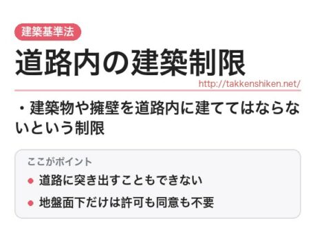 「道路内の建築制限（建築基準法）」とは？わかりやすく解説