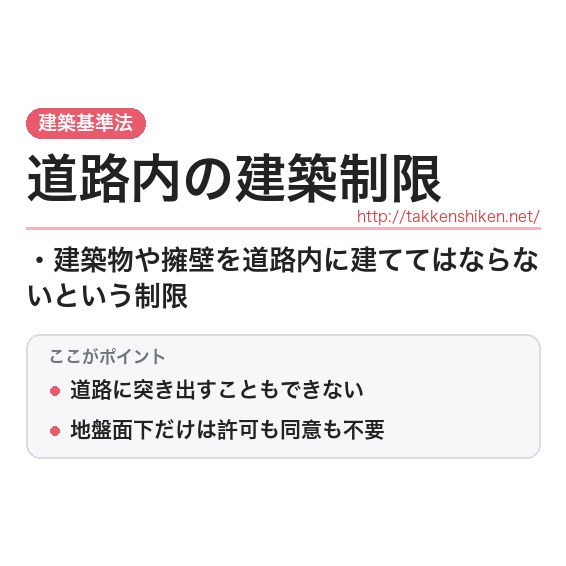 「道路内の建築制限」とは？わかりやすく解説の要点