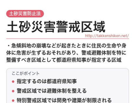 「土砂災害警戒区域（土砂災害防止法）」とは？わかりやすく解説