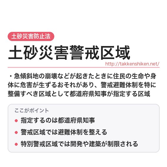 「土砂災害警戒区域」とは？わかりやすく解説の要点