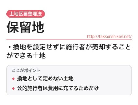 「保留地（土地区画整理法）」とは？わかりやすく解説