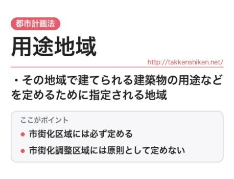 「用途地域（都市計画法）」とは？わかりやすく解説