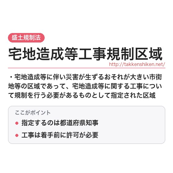 「宅地造成等工事規制区域」とは？わかりやすく解説の要点