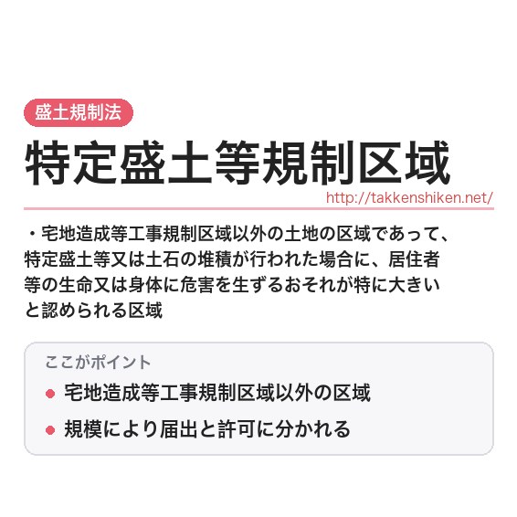 「特定盛土等規制区域」とは？わかりやすく解説の要点