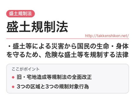 盛土規制法とは？宅建の盛土規制法をわかりやすく解説！