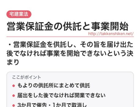 「営業保証金の供託と事業開始（宅建業法）」とは？わかりやすく解説
