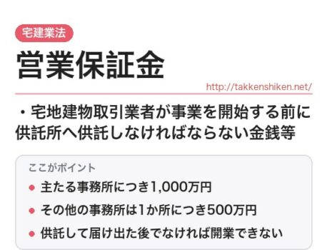 「営業保証金（宅建業法）」とは？わかりやすく解説