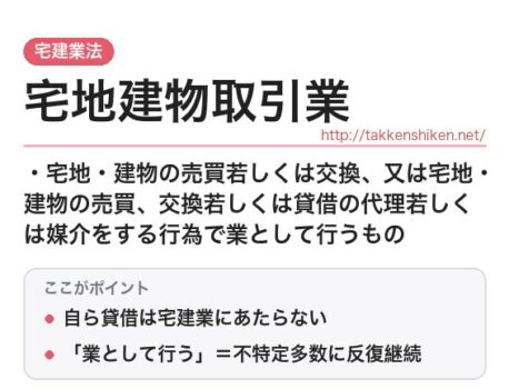 「宅地建物取引業」とは？わかりやすく解説