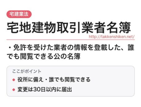 「宅地建物取引業者名簿（宅建業法）」とは？わかりやすく解説