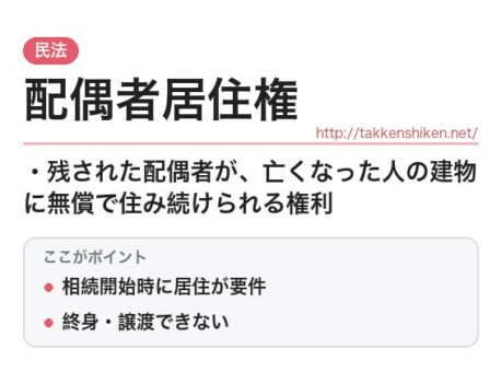 「配偶者居住権（民法）」とは？わかりやすく解説