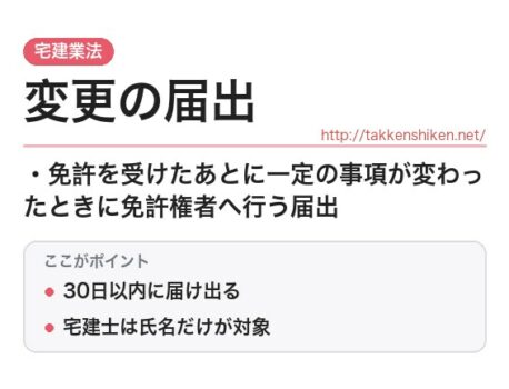 「変更の届出（宅建業法）」とは？わかりやすく解説