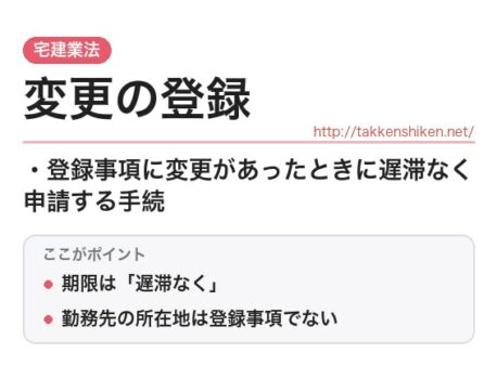 「変更の登録（宅建業法）」とは？わかりやすく解説