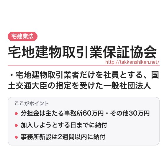 「宅地建物取引業保証協会（宅建業法）」とは？わかりやすく解説の要点