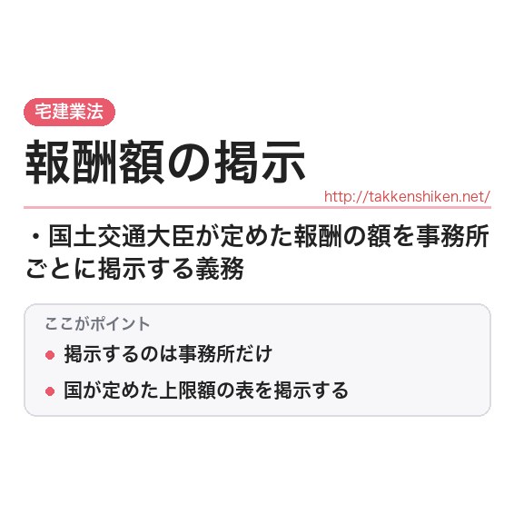 「報酬額の掲示」とは？わかりやすく解説の要点
