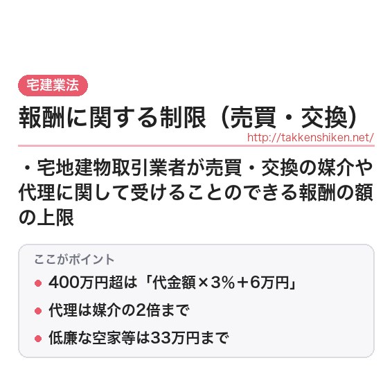 「報酬に関する制限（売買・交換）（宅建業法）」とは？わかりやすく解説の要点