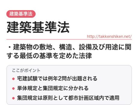 建築基準法とは？宅建の建築基準法をわかりやすく解説！