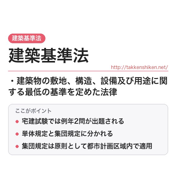 建築基準法とは？宅建の建築基準法をわかりやすく解説！の要点