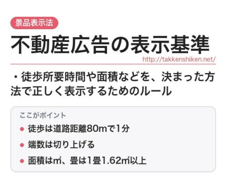 「不動産広告の表示基準（徒歩時間・面積）」とは？わかりやすく解説