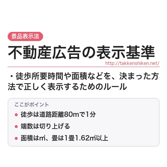 「不動産広告の表示基準」とは？わかりやすく解説の要点