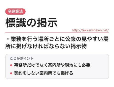「標識の掲示（宅建業法）」とは？わかりやすく解説