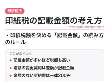 「印紙税の記載金額の考え方（印紙税法）」とは？わかりやすく解説
